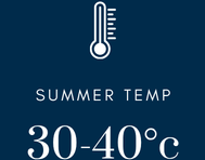 Summer temp 30-40c